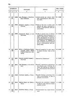 giornale/TO00179086/1908/v. 7.2/00000096
